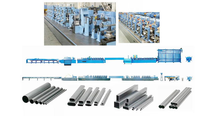 Working Flow of Tube Mill Line