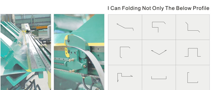 CNC Folder profile drawing